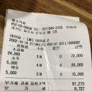 교하황소곱창