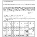 소로3-200 이미지