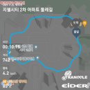 지웰시티 2차 아파트 둘레길 이미지