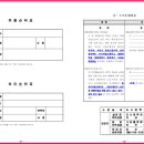송산탑공인중개사사무소 이미지