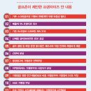 (주)골프존 네이버블로그