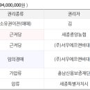 (주)중앙에프앤비 이미지