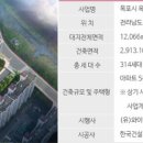 (주)와이디건설 이미지