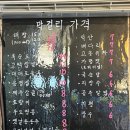 말죽거리주막 이미지