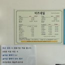 비츠네일