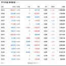 구만상회 네이버블로그