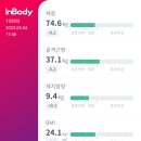 MCT GYM 용산 이미지