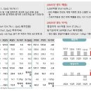 CU 성남바른점 이미지