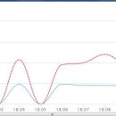 꽃메 공인중개사사무소 이미지
