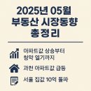 2025년 05월 부동산 시장동향 총정리 – 아파트값 상승부터 청약 열기까지