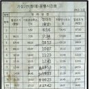 고산골 4 이미지