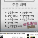 신흥토종한우 이미지