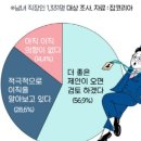 아카이브아카데미