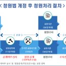 청원 행정사 이미지