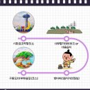 안산시티투어(시내권) 이미지