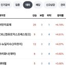 (주)바이오익스프레스 이미지