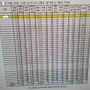 해군통역장교 #Interpreting Officer