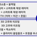 트윙클의원 이미지