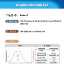 G1010 이미지