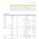 다올메디칼 이미지