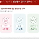 서울마취통증의학과 이미지