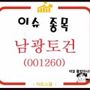 남광상회 이미지