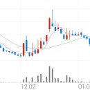11500-13-09-07 이미지