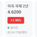 뉴욕상회 이미지