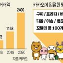 명품할인마트 - 부평구 마장로272번길 30 | 명품할인마트