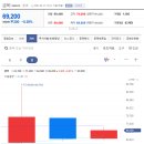 삼화종합화장품