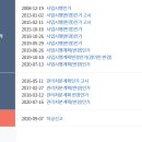 12-21번가 이미지