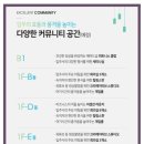GAME ROUNGE 네이버블로그