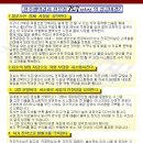 전주생막걸리 이미지