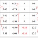 오렌지안경 이미지