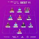 2019 K리그1 서울vs성남 엑스포츠뉴스