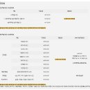 호텔정관루별관(게스트하우스) 이미지