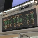 동문로10 진남관입구 동문로 40 여수시어르신정보교육장 | 여수 여행 2박 3일 뚜벅이 여행코스 : 돌산공원, 해상케이블카, 아르떼뮤지엄, 선상불꽃투어, 오동도