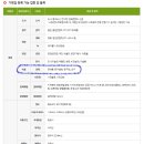 알파창원대점