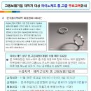 고용보험가입 재직자대상 라이노캐드 무료교육안내 이미지