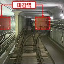 중앙역사공원(북쪽) 이미지