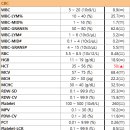 은계동물병원 이미지