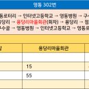 하비 마을회관 이미지