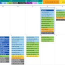 주식회사 삼영건설 이미지