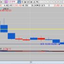 (주)우진바이오 이미지