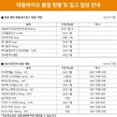 이든메딕스 이미지