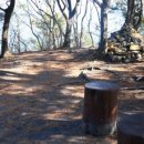 옥계연수원 입구 이미지