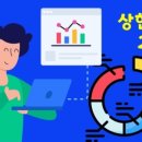 하이클래스영어교습소 - 동래구 충렬대로107번길 54 | 하이클래스영어교습소