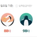 탑골프존 이미지