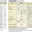 그랜드엔진 이미지