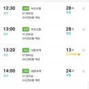 서울남부터미널 이미지